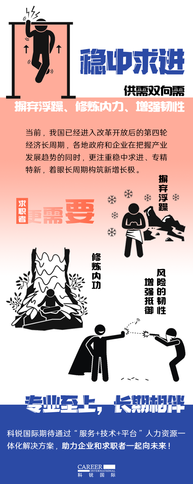 凯发k8国际《2022人才市场洞察及薪酬指南》核心发现